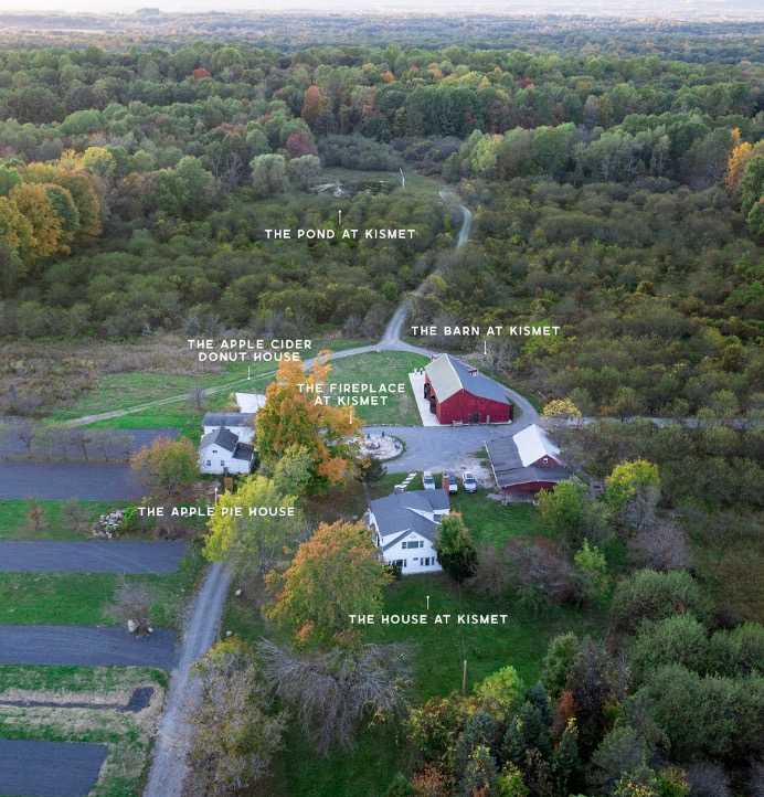 Venue Map